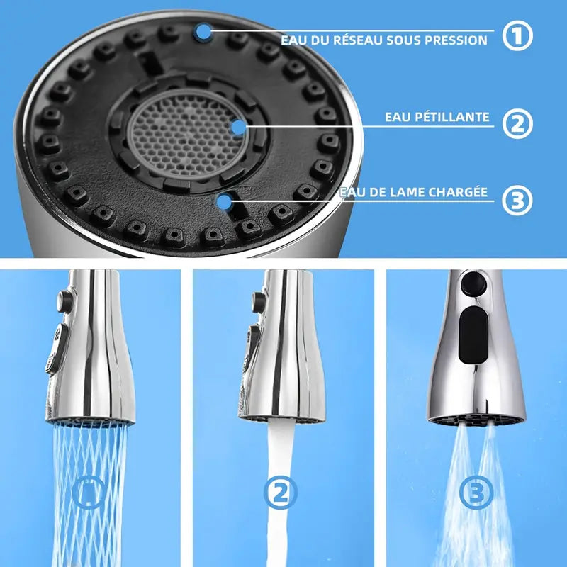 Extensor Universal de Grifo con Boquilla