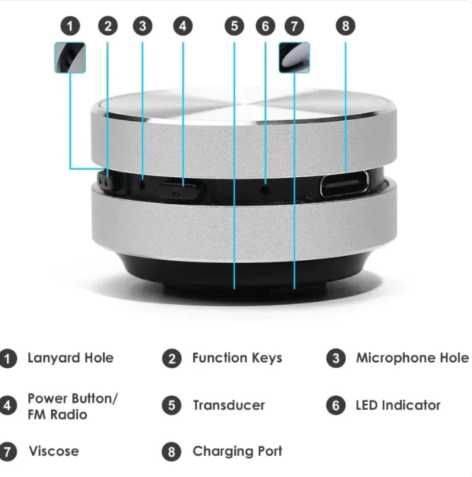 Mini Altavoz