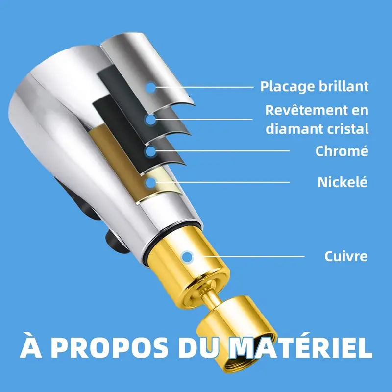 Extensor Universal de Grifo con Boquilla